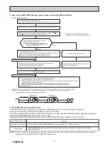 Предварительный просмотр 31 страницы Mitsubishi Electric MSZ-AY25VG-ET1 Service Manual