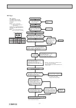 Предварительный просмотр 41 страницы Mitsubishi Electric MSZ-AY25VG-ET1 Service Manual