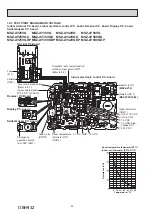 Предварительный просмотр 44 страницы Mitsubishi Electric MSZ-AY25VG-ET1 Service Manual