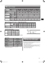 Предварительный просмотр 9 страницы Mitsubishi Electric MSZ-BT20VG Operating Instructions Manual