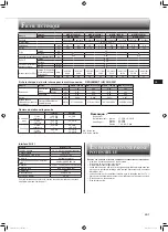 Предварительный просмотр 23 страницы Mitsubishi Electric MSZ-BT20VG Operating Instructions Manual