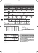 Предварительный просмотр 30 страницы Mitsubishi Electric MSZ-BT20VG Operating Instructions Manual