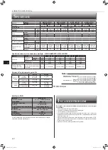 Предварительный просмотр 44 страницы Mitsubishi Electric MSZ-BT20VG Operating Instructions Manual