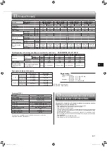 Предварительный просмотр 51 страницы Mitsubishi Electric MSZ-BT20VG Operating Instructions Manual