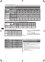 Предварительный просмотр 58 страницы Mitsubishi Electric MSZ-BT20VG Operating Instructions Manual