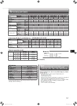 Предварительный просмотр 65 страницы Mitsubishi Electric MSZ-BT20VG Operating Instructions Manual