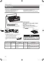 Предварительный просмотр 70 страницы Mitsubishi Electric MSZ-BT20VG Operating Instructions Manual