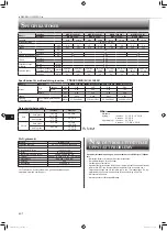 Предварительный просмотр 72 страницы Mitsubishi Electric MSZ-BT20VG Operating Instructions Manual