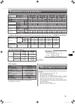 Предварительный просмотр 79 страницы Mitsubishi Electric MSZ-BT20VG Operating Instructions Manual