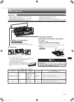 Предварительный просмотр 91 страницы Mitsubishi Electric MSZ-BT20VG Operating Instructions Manual