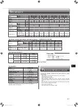 Предварительный просмотр 107 страницы Mitsubishi Electric MSZ-BT20VG Operating Instructions Manual