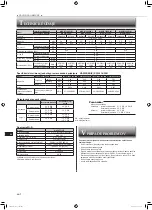 Предварительный просмотр 114 страницы Mitsubishi Electric MSZ-BT20VG Operating Instructions Manual