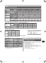 Предварительный просмотр 121 страницы Mitsubishi Electric MSZ-BT20VG Operating Instructions Manual