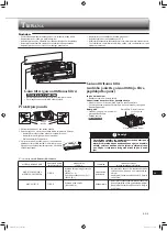 Предварительный просмотр 147 страницы Mitsubishi Electric MSZ-BT20VG Operating Instructions Manual