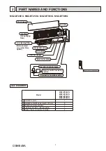 Предварительный просмотр 3 страницы Mitsubishi Electric MSZ-BT20VG Service Manual