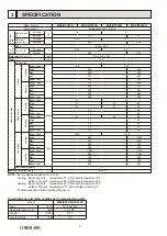 Предварительный просмотр 4 страницы Mitsubishi Electric MSZ-BT20VG Service Manual