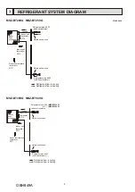 Предварительный просмотр 8 страницы Mitsubishi Electric MSZ-BT20VG Service Manual