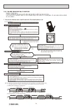 Предварительный просмотр 16 страницы Mitsubishi Electric MSZ-BT20VG Service Manual