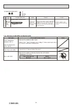 Предварительный просмотр 20 страницы Mitsubishi Electric MSZ-BT20VG Service Manual