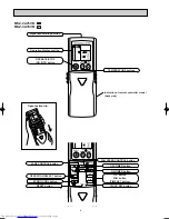 Предварительный просмотр 4 страницы Mitsubishi Electric MSZ-CA25VB Service Manual