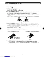 Предварительный просмотр 11 страницы Mitsubishi Electric MSZ-CA25VB Service Manual