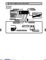 Предварительный просмотр 3 страницы Mitsubishi Electric MSZ-CB22VA Service Manual