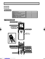 Предварительный просмотр 4 страницы Mitsubishi Electric MSZ-CB22VA Service Manual