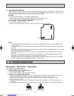 Предварительный просмотр 10 страницы Mitsubishi Electric MSZ-CB22VA Service Manual