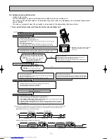 Предварительный просмотр 12 страницы Mitsubishi Electric MSZ-CB22VA Service Manual