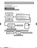 Предварительный просмотр 17 страницы Mitsubishi Electric MSZ-CB22VA Service Manual