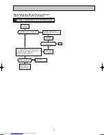 Предварительный просмотр 21 страницы Mitsubishi Electric MSZ-CB22VA Service Manual