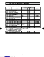 Предварительный просмотр 29 страницы Mitsubishi Electric MSZ-CB22VA Service Manual