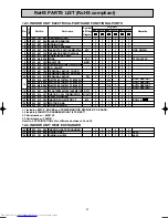 Предварительный просмотр 33 страницы Mitsubishi Electric MSZ-CB22VA Service Manual