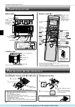 Предварительный просмотр 4 страницы Mitsubishi Electric MSZ-CGE22VA Operating Instructions Manual