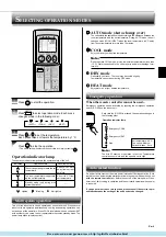 Предварительный просмотр 5 страницы Mitsubishi Electric MSZ-CGE22VA Operating Instructions Manual