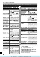 Предварительный просмотр 18 страницы Mitsubishi Electric MSZ-CGE22VA Operating Instructions Manual