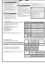 Предварительный просмотр 2 страницы Mitsubishi Electric MSZ-D30NA Installation Manual