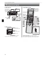 Предварительный просмотр 14 страницы Mitsubishi Electric MSZ-D30NA Operating Instructions Manual