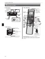 Предварительный просмотр 24 страницы Mitsubishi Electric MSZ-D30NA Operating Instructions Manual