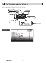 Предварительный просмотр 4 страницы Mitsubishi Electric MSZ-D30NA Service Manual