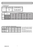 Предварительный просмотр 6 страницы Mitsubishi Electric MSZ-D30NA Service Manual