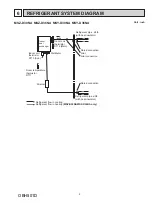 Предварительный просмотр 9 страницы Mitsubishi Electric MSZ-D30NA Service Manual