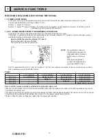 Предварительный просмотр 10 страницы Mitsubishi Electric MSZ-D30NA Service Manual