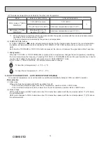 Предварительный просмотр 14 страницы Mitsubishi Electric MSZ-D30NA Service Manual