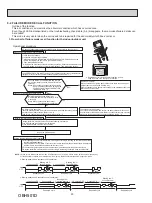 Предварительный просмотр 20 страницы Mitsubishi Electric MSZ-D30NA Service Manual