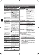 Предварительный просмотр 16 страницы Mitsubishi Electric MSZ-DM25VA Operating Instructions Manual