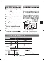 Предварительный просмотр 17 страницы Mitsubishi Electric MSZ-DM25VA Operating Instructions Manual