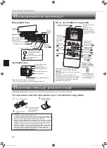 Предварительный просмотр 20 страницы Mitsubishi Electric MSZ-DM25VA Operating Instructions Manual