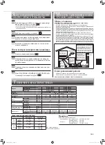 Предварительный просмотр 25 страницы Mitsubishi Electric MSZ-DM25VA Operating Instructions Manual