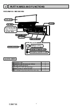 Предварительный просмотр 4 страницы Mitsubishi Electric MSZ-DM25VA Service Manual